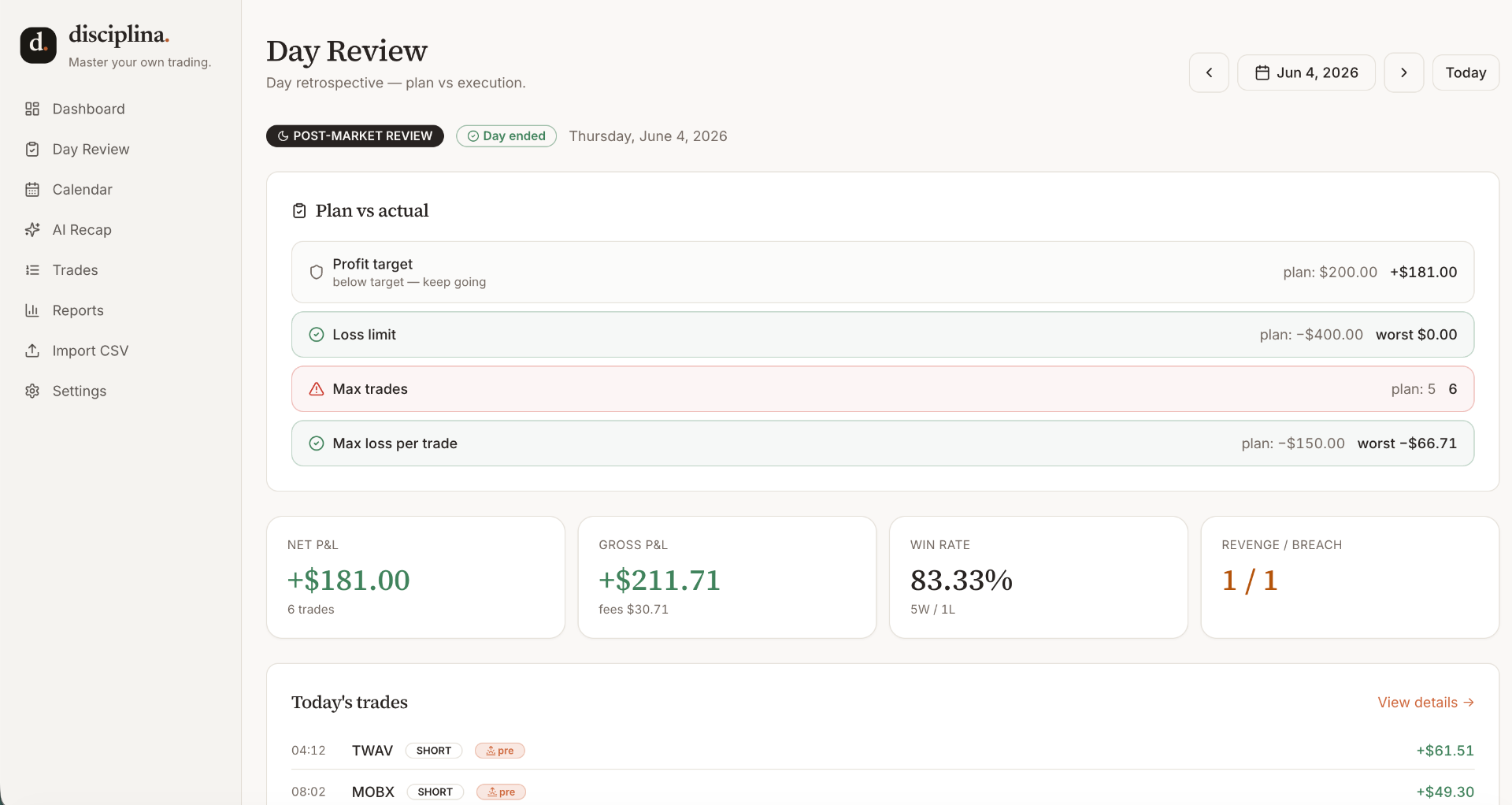 Day Review — plan vs actual