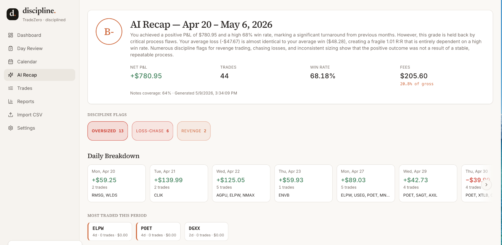 AI Recap detail